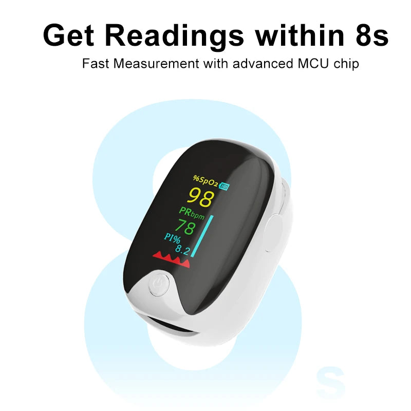 Finger Oxygen Wellness Monitor