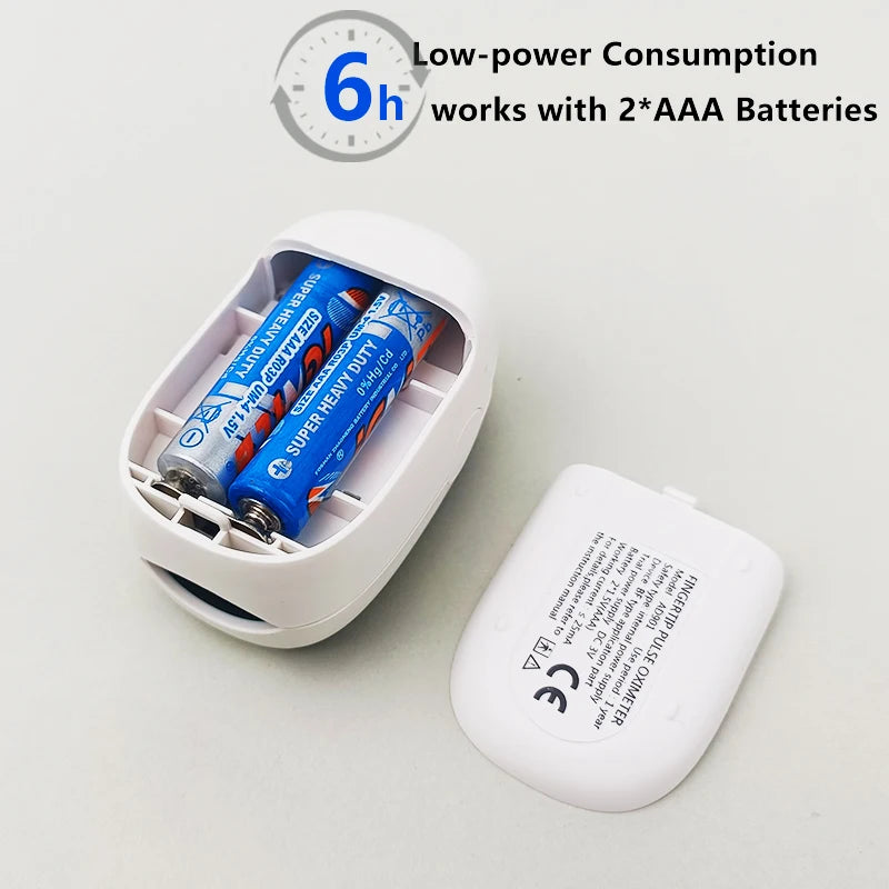 Finger Oxygen Wellness Monitor
