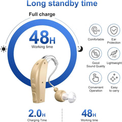 Digital Rechargeable Hearing Aids for the Elderly