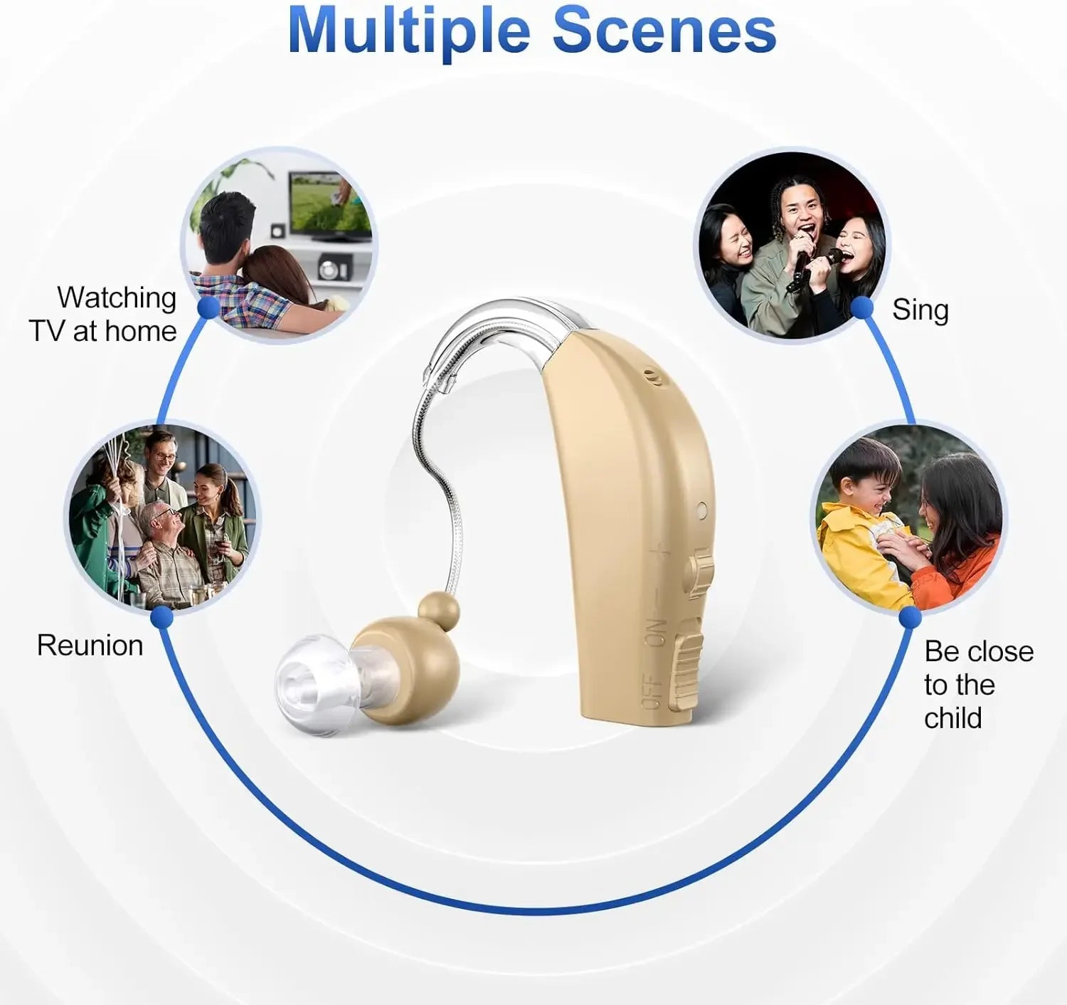 Digital Rechargeable Hearing Aids for the Elderly