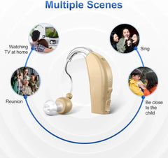 Digital Rechargeable Hearing Aids for the Elderly